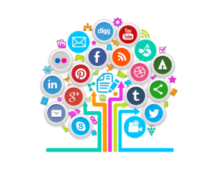 Social Media Services in Noida